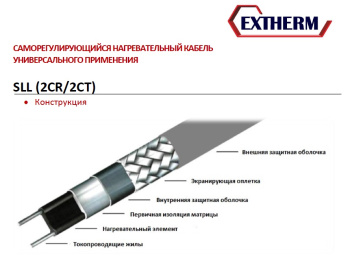 Кабель нагрев. саморег. 20Вт/м с экраном 220В ( сертификат) Ex EXTHERM SLL20 (10м) *10